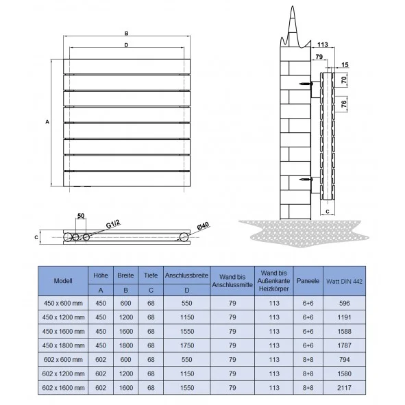 450 x 1800 mm doppellagig Weiß Flach Heizkörper Paneelheizkörper Horizontal Badheizkörper 450 x 1800 mm doppellagig Weiß Flach Heizkörper Paneelheizkörper Horizontal Badheizkörper