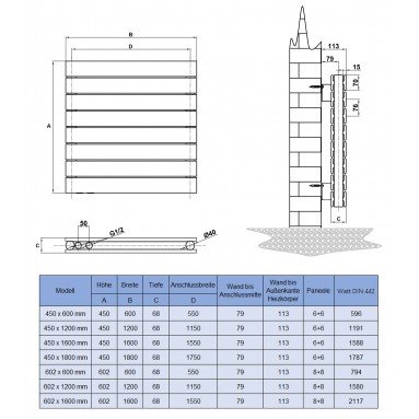602 x 1600 mm doppellagig Anthrazit Flach Heizkörper Paneelheizkörper Horizontal Badheizkörper 602 x 1600 mm doppellagig Anthrazit Flach Heizkörper Paneelheizkörper Horizontal Badheizkörper