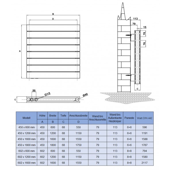 450 x 1600 mm doppellagig Weiß Flach Heizkörper Paneelheizkörper Horizontal Badheizkörper 450 x 1600 mm doppellagig Weiß Flach Heizkörper Paneelheizkörper Horizontal Badheizkörper