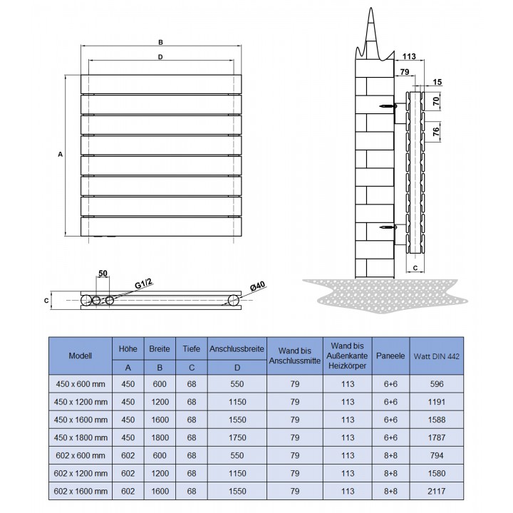 602 x 1200 mm doppellagig Weiß Flach Heizkörper Paneelheizkörper Horizontal Badheizkörper