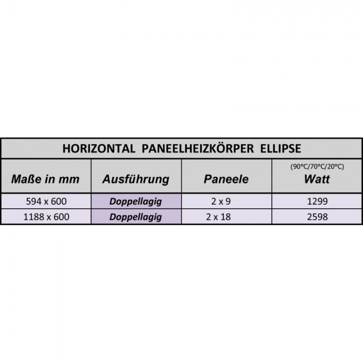 60 x 30/Paneelheizkörper 600x594 Doppellagig Mittelanschluß Anthrazit