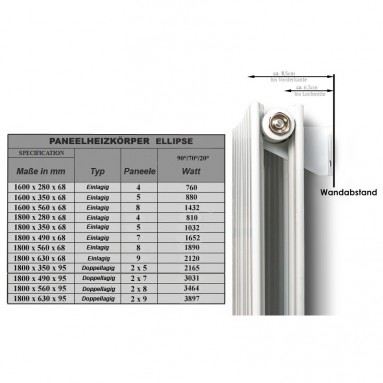 1600 x 536 mm Einlagig Seitenanschluss Anthrazit Paneelheizkörper NEU Ellipse Design 1600 x 536 mm Einlagig Seitenanschluss Anthrazit Paneelheizkörper NEU Ellipse Design
