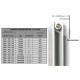 1800 x 280 mm Einlagig Mittelanschluss Paneelheizkörper NEU Ellipse Design 1800 x 280 mm Einlagig Mittelanschluss Paneelheizkörper NEU Ellipse Design