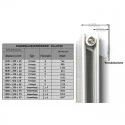 1800 x 332 mm Einlagig Mittelanschluss Paneelheizkörper NEU Ellipse Design 1800 x 332 mm Einlagig Mittelanschluss Paneelheizkörper NEU Ellipse Design