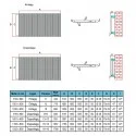 600x1210 mm Doppellagig Anthrazit Flach Heizkörper Paneelheizkörper Horizontal Badheizkörper Wandheizkörper 600x1210 mm Doppellagig Anthrazit Flach Heizkörper Paneelheizkörper Horizontal Badheizkörper Wandheizkörper