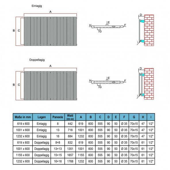 600x602 mm Doppellagig Weiss Flach Heizkörper Paneelheizkörper Horizontal Badheizkörper 600x602 mm Doppellagig Weiss Flach Heizkörper Paneelheizkörper Horizontal Badheizkörper