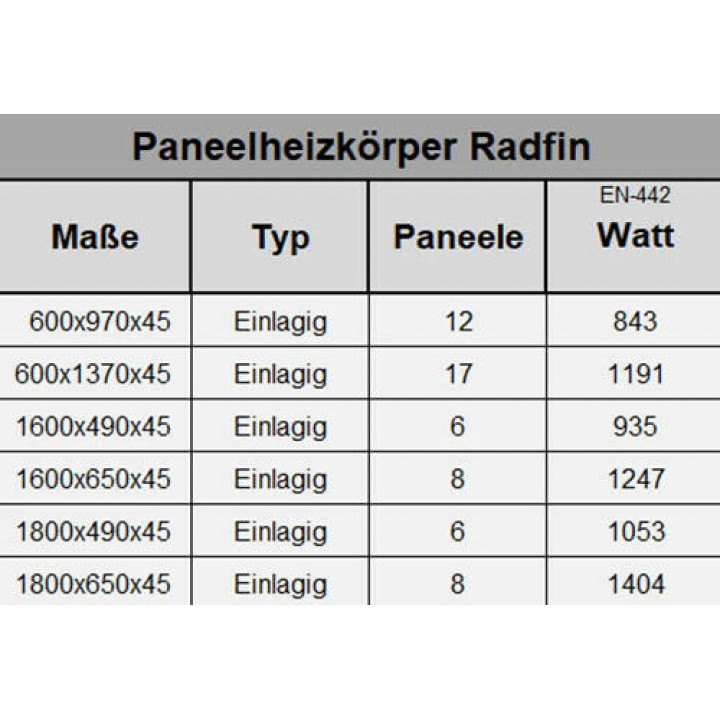 Paneelheizkörper 600x1370 Radfin-Diamond Horizontal Weiß Mittelanschluss