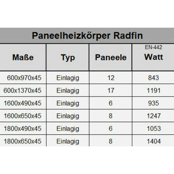 Paneelheizkörper 1800x650 Radfin-Diamond Anthrazit Mittelanschluss Paneelheizkörper 1800x650 Radfin-Diamond Anthrazit Mittelanschluss
