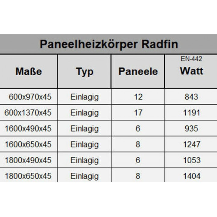 Paneelheizkörper 1600x650 Radfin-Diamond Anthrazit Seitenanschluss