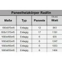 Paneelheizkörper 1600x650 Radfin-Diamond Weiß Seitenanschluss Paneelheizkörper 1600x650 Radfin-Diamond Weiß Seitenanschluss