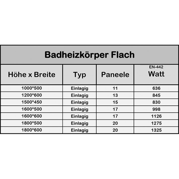 Design Spiegel Doppellagig Badheizkörper Anthrazit Mittelanschluss 1800x610x63 Design Spiegel Doppellagig Badheizkörper Anthrazit Mittelanschluss 1800x610x63
