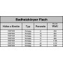 Design Spiegel Doppellagig Badheizkörper Anthrazit Mittelanschluss 1800x610x63 Design Spiegel Doppellagig Badheizkörper Anthrazit Mittelanschluss 1800x610x63