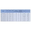 Vertikal 1800x440 Doppellagig Wandheizkörper Weiß Vertikal 1800x440 Doppellagig Wandheizkörper Weiß