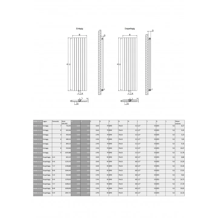 1600x 526 Flach Einlagig Weiß Mittelanschluss Paneelheizkörper 1600x 526 Flach Einlagig Weiß Mittelanschluss Paneelheizkörper