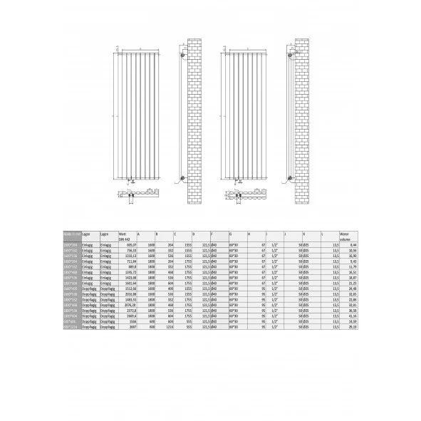 1800 x 468 mm Einlagig Seitenanschluss Paneelheizkörper NEU Ellipse Design 1800 x 468 mm Einlagig Seitenanschluss Paneelheizkörper NEU Ellipse Design