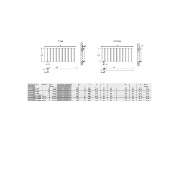Flach Heizkörper Paneelheizkörper Horizontal 982x600 mm Einlangig Weiss Flach Heizkörper Paneelheizkörper Horizontal 982x600 mm Einlangig Weiss