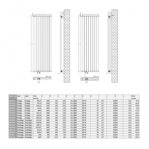 1600 x 400 mm Doppellagig Mittelanschluss Weiß Paneelheizkörper NEU Ellipse Design 1600 x 400 mm Doppellagig Mittelanschluss Weiß Paneelheizkörper NEU Ellipse Design