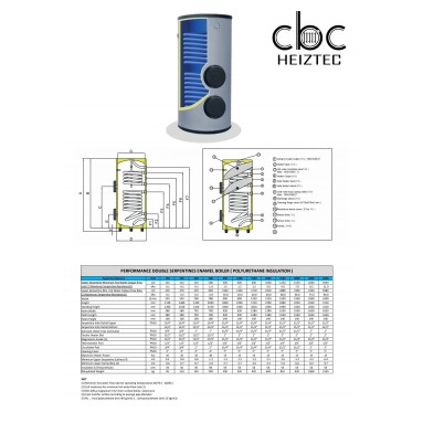 Trinkwasserspeicher Warmwasserspeicher Solarspeicher Brauchwasserspeicher 2 Wärmetauscher 300L Trinkwasserspeicher Warmwasserspeicher Solarspeicher Brauchwasserspeicher 2 Wärmetauscher 300L