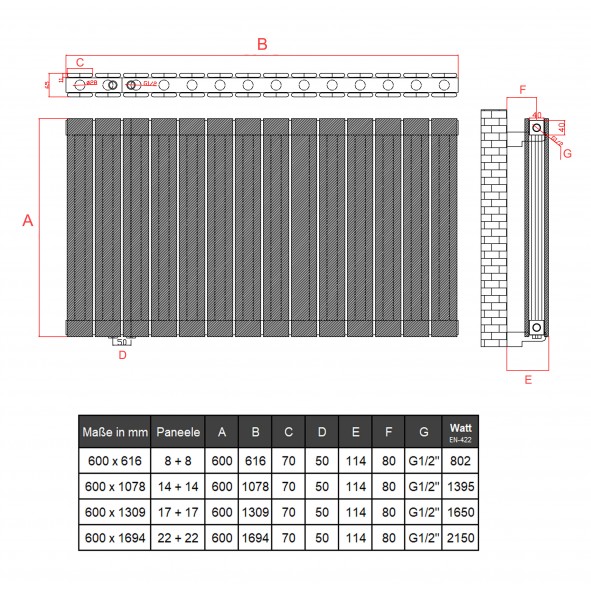 600x1078 Alu Doppellagig Paneelheizkörper Flach Aluminium Horizontal Wandheizkörper Weiß 600x1078 Alu Doppellagig Paneelheizkörper Flach Aluminium Horizontal Wandheizkörper Weiß
