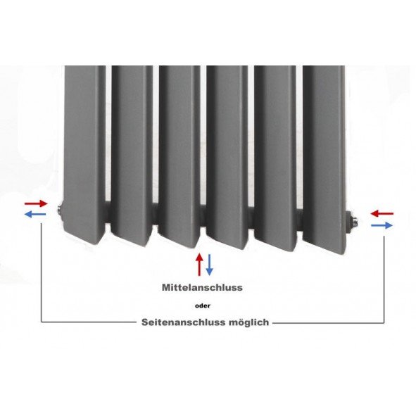 Neu Design Paneelheizkörper Mittelanschluss Heizwand Vertikal Röhren Heizkörper 1800X400 Neu Design Paneelheizkörper Mittelanschluss Heizwand Vertikal Röhren Heizkörper 1800X400