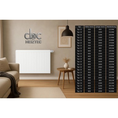 Universalheizkörper Flachheizkörper Typ22 Kompakt Ventilheizkörper 6 Anschlüsse + Zubehör